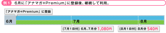 ��P