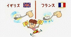 親子クラブ