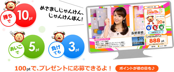 勝ちで10pt、あいこで5pt、負けでも3pt ポイントが倍の日も♪ 100ptで、プレゼントに応募できるよ!