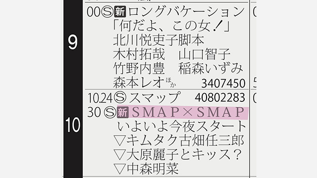 フジテレビがSMAPだらけに!?スマスマとロンバケは同日スタートし