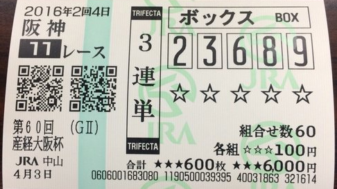 みんなのKEIBA みんなの３連単５頭BOX予想 産経大阪杯 馬券画像