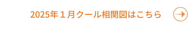 2025年１月クール相関図はこちら