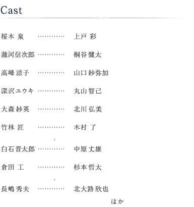 Cast