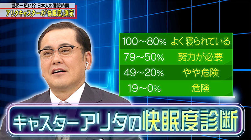 放送内容