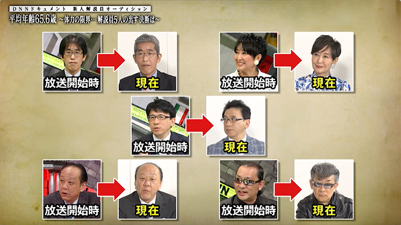 放送内容