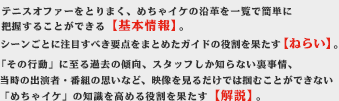 テニスオファーをとりまく、めちゃイケの沿革を一覧で簡単に把握することができる【基本情報】。シーンごとに注目すべき要点をまとめたガイドの役割を果たす【ねらい】。「その行動」に至る過去の傾向、スタッフしか知らない裏事情、当時の出演者・番組の思いなど、映像を見るだけでは掴むことができない「めちゃイケ」の知識を高める役割を果たす【解説】。