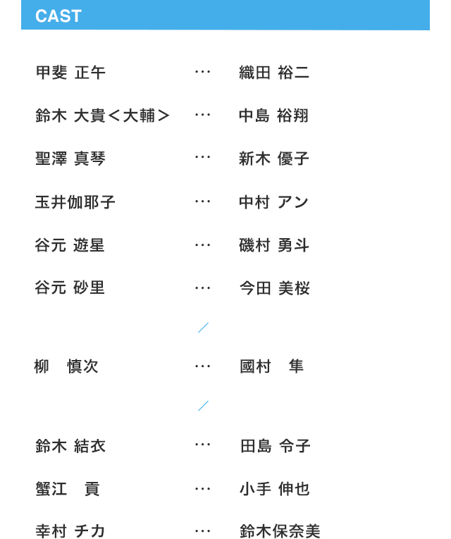 Cast 甲斐 正午…織田 裕二  鈴木 大貴＜大輔＞…中島 裕翔  聖澤 真琴…新木 優子  玉井伽耶子…中村 アン  谷元 遊星…磯村 勇斗  谷元 砂里…今田 美桜  柳 慎次…國村 隼  鈴木 結衣…田島 令子  蟹江 貢…小手 伸也  幸村 チカ…鈴木保奈美