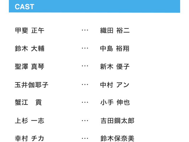 CAST 甲斐 正午…織田 裕二  鈴木 大輔…中島 裕翔  聖澤 真琴…新木 優子  玉井伽耶子…中村 アン  蟹江 貢…小手 伸也  上杉 一志…吉田鋼太郎  幸村 チカ…鈴木保奈美