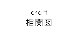 アライブ フジテレビ アライブ フジテレビ