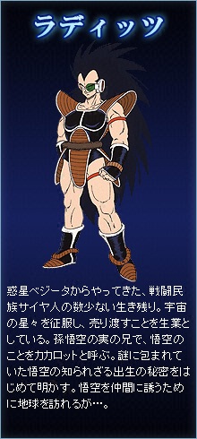 ドラゴンボール改 キャラクター紹介 フジテレビ