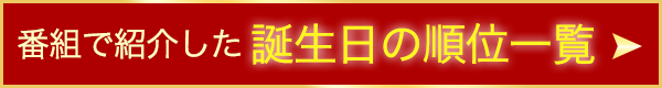 番組で紹介した誕生日の順位一覧