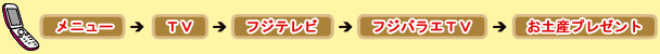 応募方法