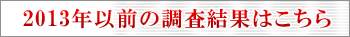 2013年以前の調査結果はこちら