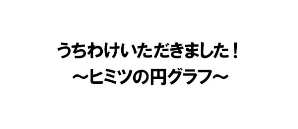 うちわけいただきました!~ヒミツの円グラフ~