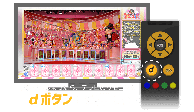 番組がはじまったら、テレビのリモコンの「ｄボタン」を押そう！ 