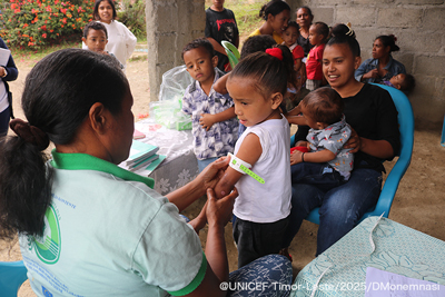 東ティモールの現地写真