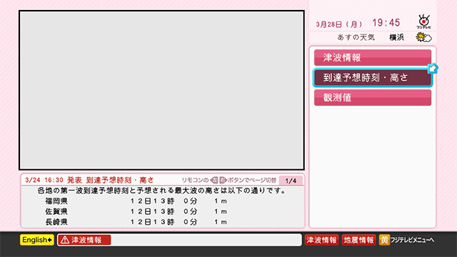 ニュースリリース フジテレビ