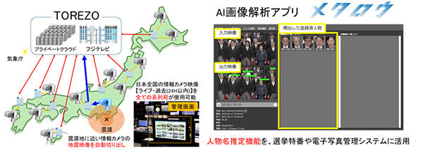 「TOREZO」、「メタロウ」概要図