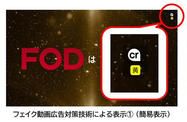 フェイク動画広告対策技術による表示(1) (簡易表示)