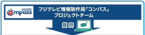 フジテレビ情報制作局 「コンパス」プロジェクトチーム