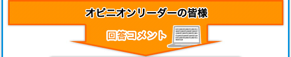 オピニオンリーダーの皆様