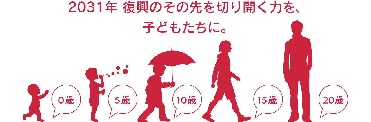 ずっとおうえん11 10 ハタチ募金 未来に届け コラボレーション動画制作チャレンジ フジテレビ