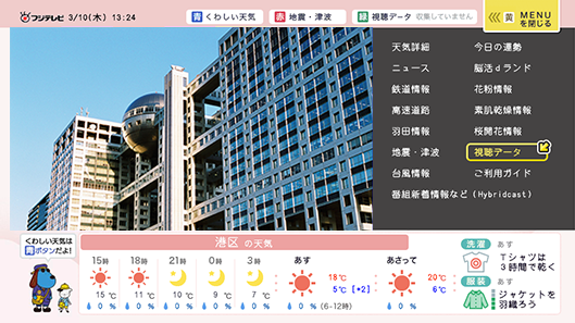 フジテレビ テレビ視聴データの送信停止について