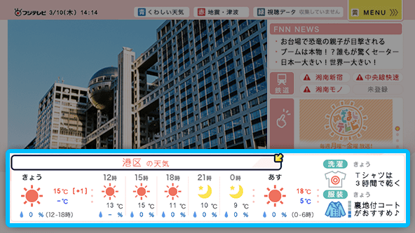 フジテレビ データ放送