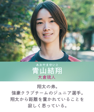 コントラスト キャラクター 青山結翔