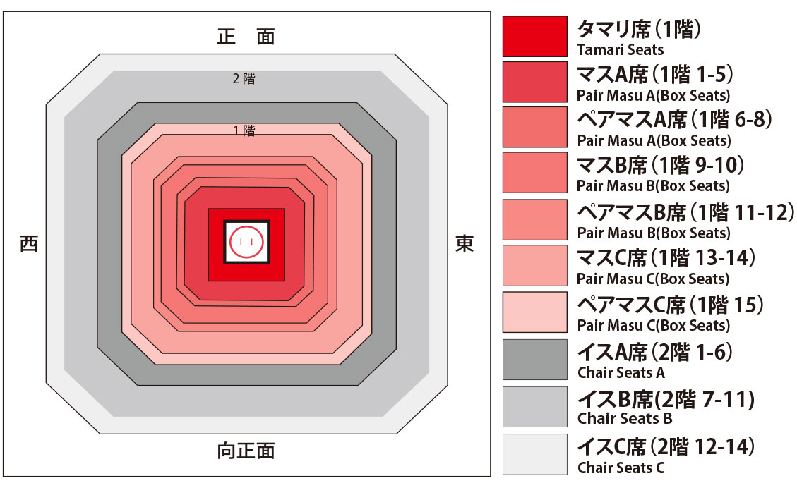 座席図