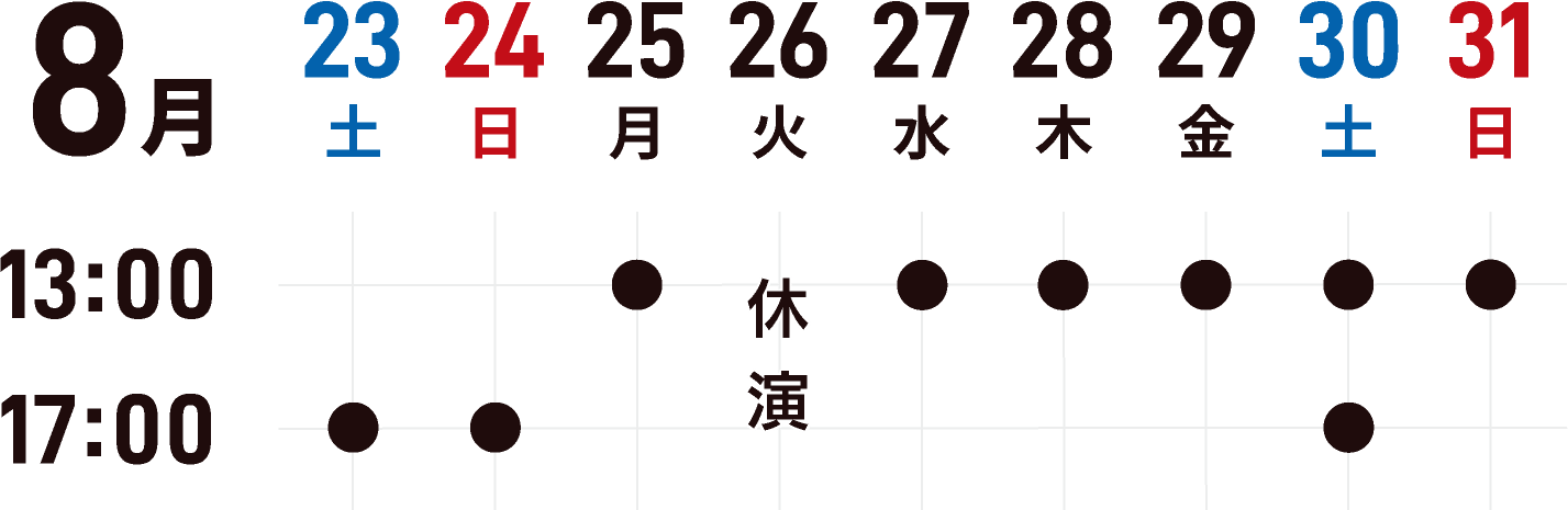 星取表