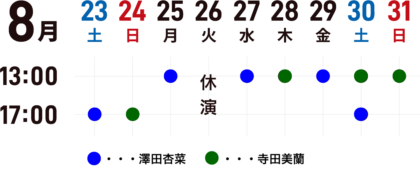 星取表