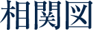 相関図