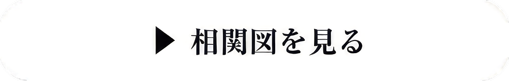 相関図