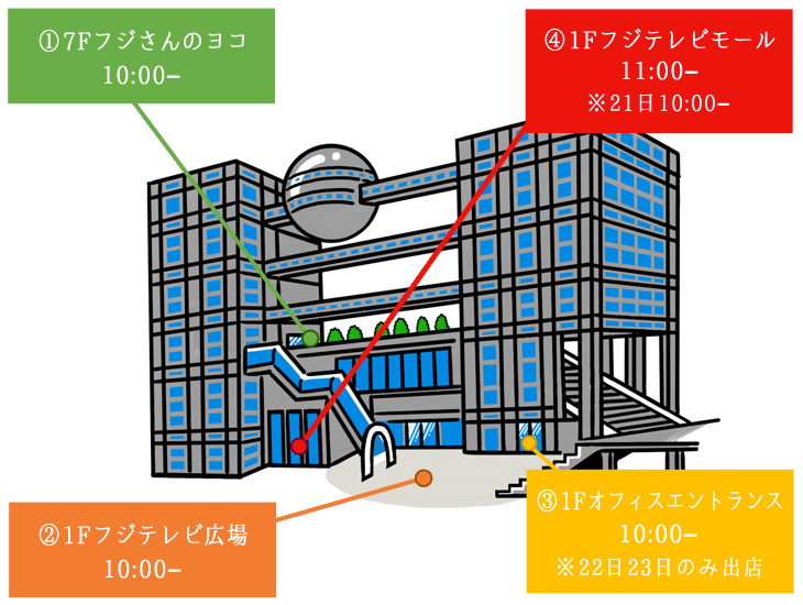 会場MAP