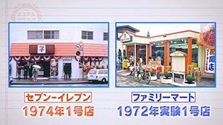 平成教育委員会 自分力テスト キミならどうする フジテレビ