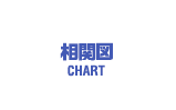 警視庁いきもの係 - フジテレビ