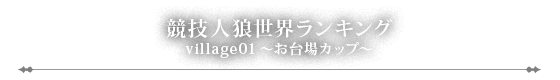 競技人狼世界ランキング village01～お台場カップ～