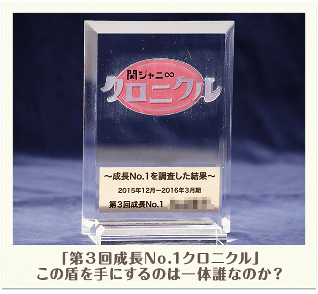 「第3回成長No.1クロニクル」この盾を手にするのは一体誰なのか？