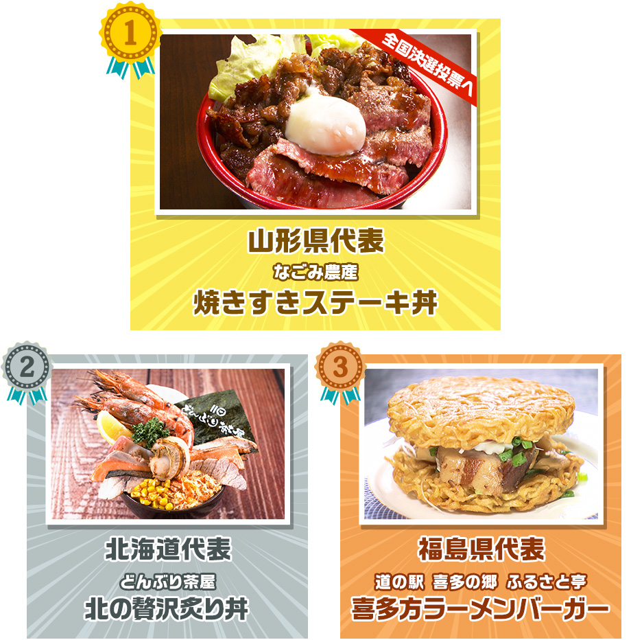 第1位 山形県代表 なごみ農産「焼きすきステーキ丼」 第2位 北海道代表 どんぶり茶屋「北の贅沢炙り丼」 第3位 福島県代表 道の駅喜多の郷ふるさと亭「喜多方ラーメンバーガー」