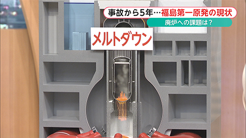 ウィークエンド特集