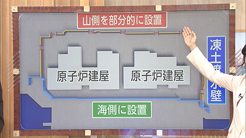 ウィークエンド特集