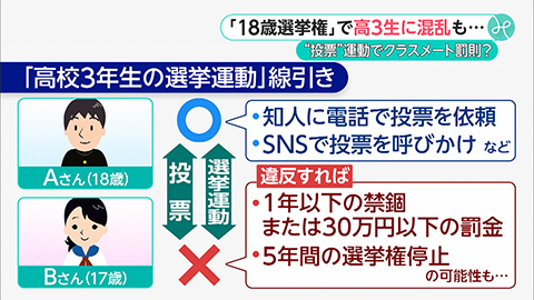 ウィークエンド特集
