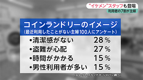 ウィークエンド特集