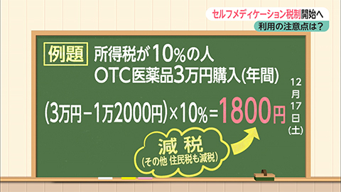 ウィークエンド特集