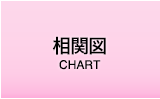 相関図 | 民衆の敵〜世の中、おかしくないですか!?〜 - フジテレビ