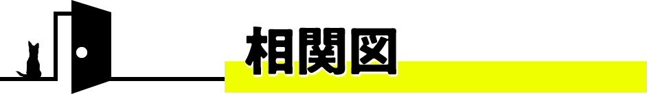 相関図
