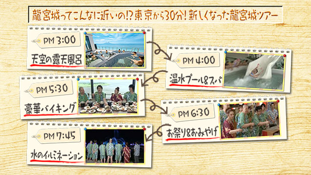 旅のしおり