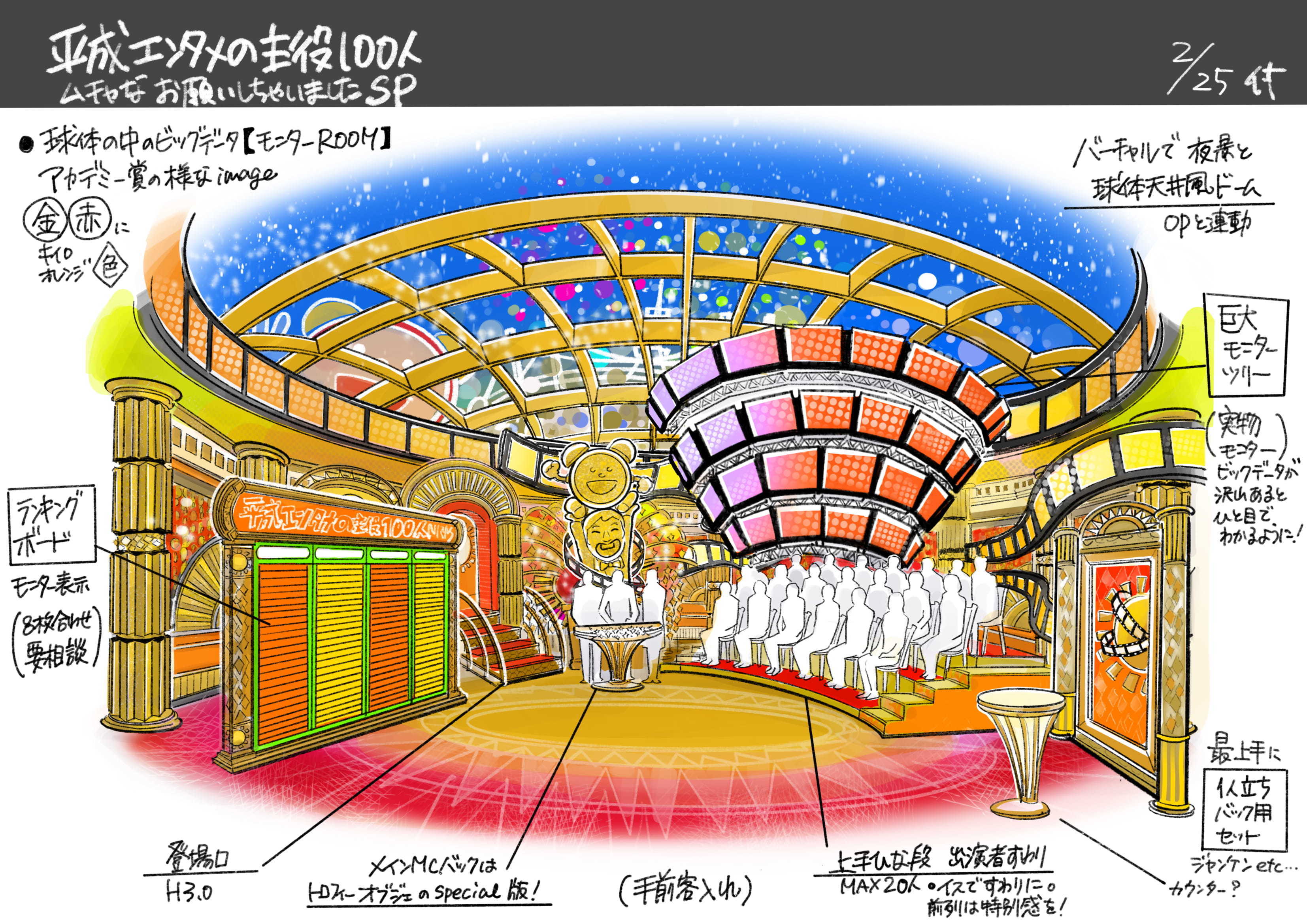 めざましテレビ×明石家さんまSPのセット初公開！「イメージはアカデミー賞」 フジテレビ