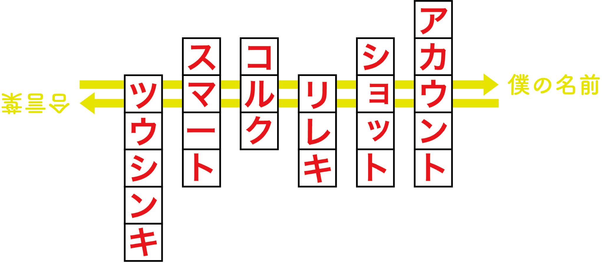 答え画像